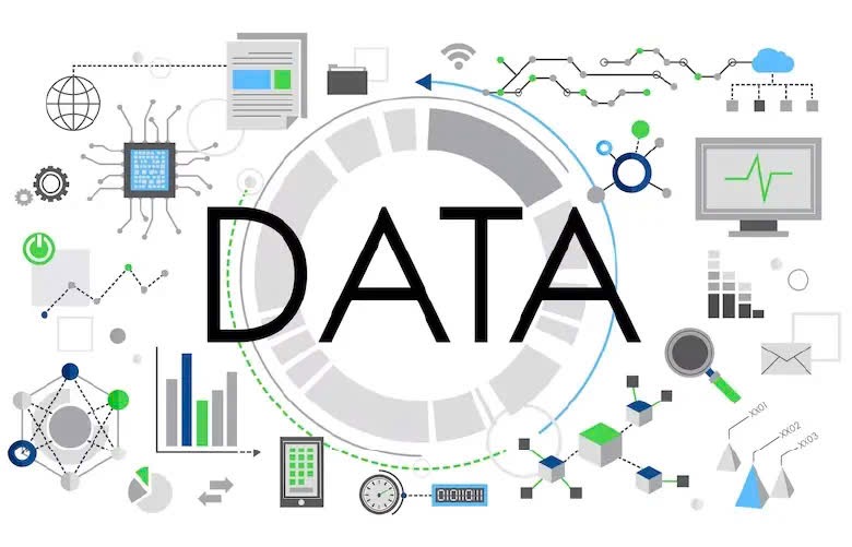 Giải thích bảo lưu data là gì?