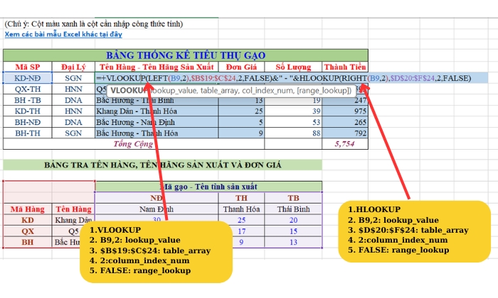 Cách dùng hàm VLOOKUP kết hợp hàm HLOOKUP 