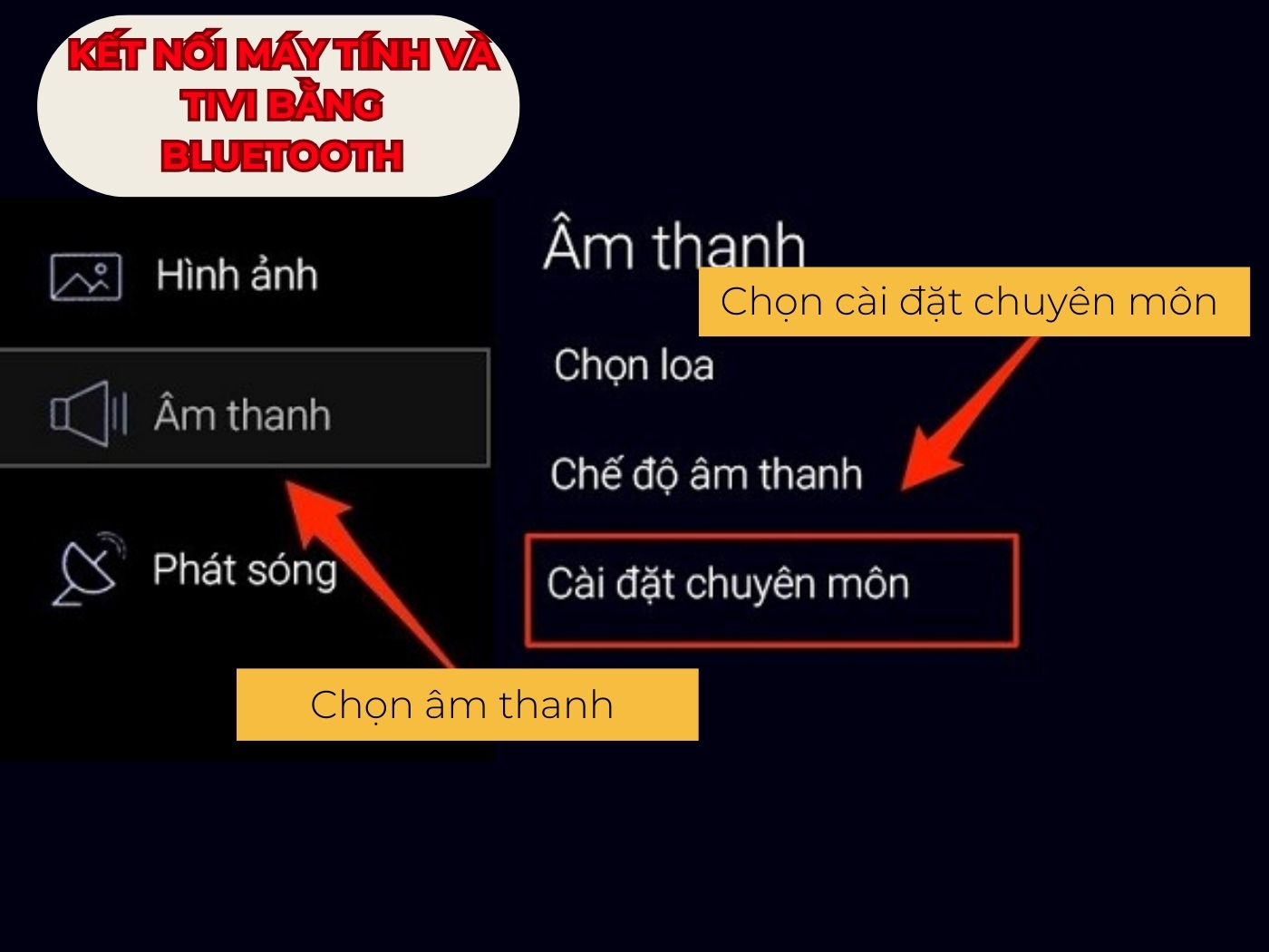 Cách kết nối máy tính với tivi qua bluetooth bước 2