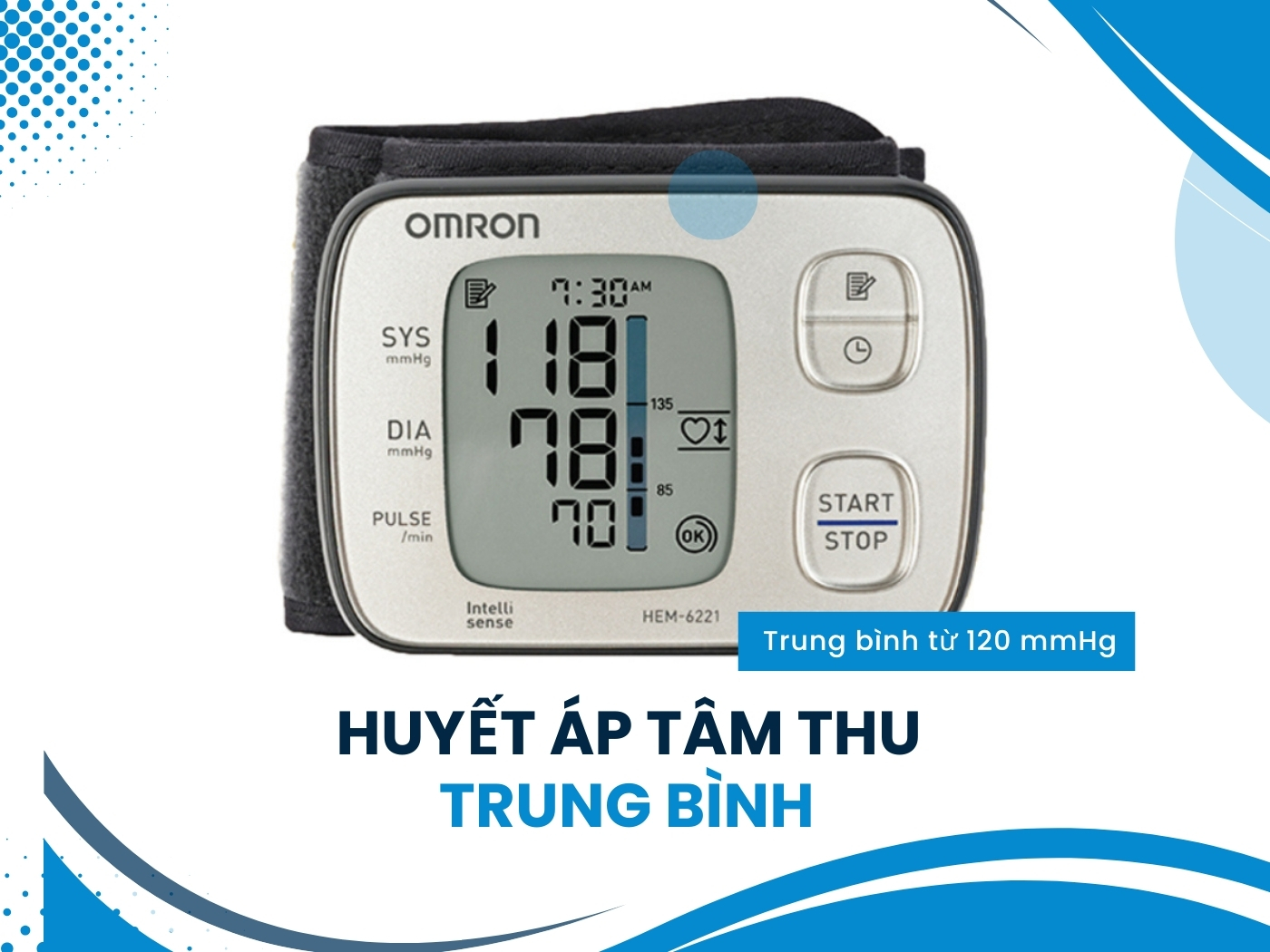 Chỉ số SYS ở mức trung bình - tốt 