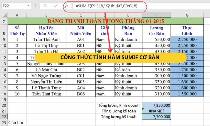 Công thức tính hàm SUMIF cho người mới 