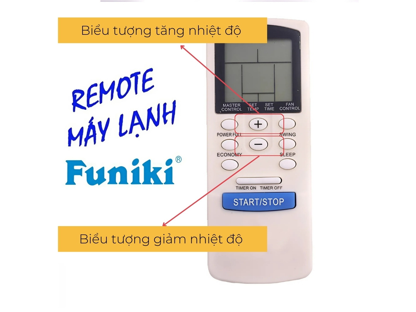 Hướng dẫn điều chỉnh nhiệt độ cơ bản 