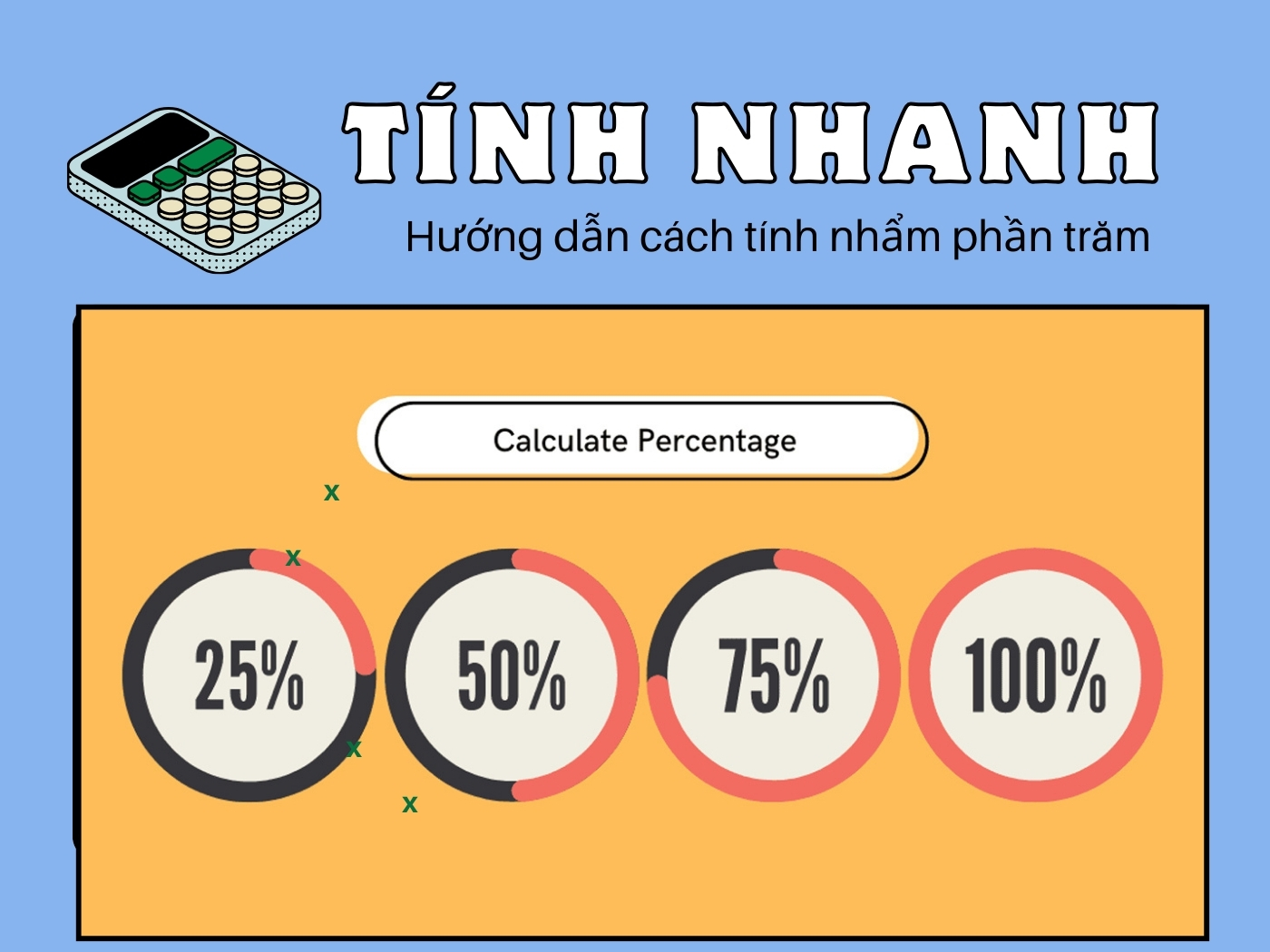 Hướng dẫn tính nhanh với số phần trăm 