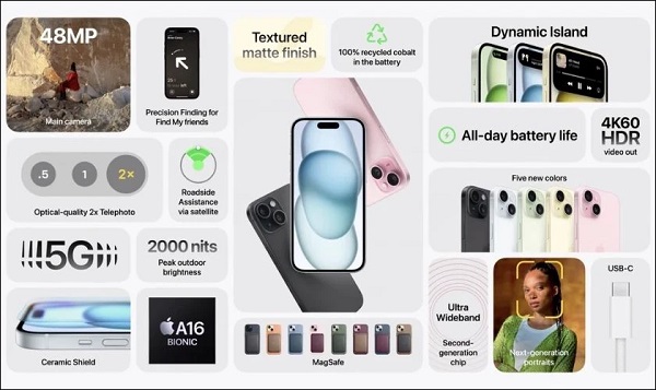 Mua iPhone trong mùa lễ hội hoặc dịp giảm giá lớn trong năm