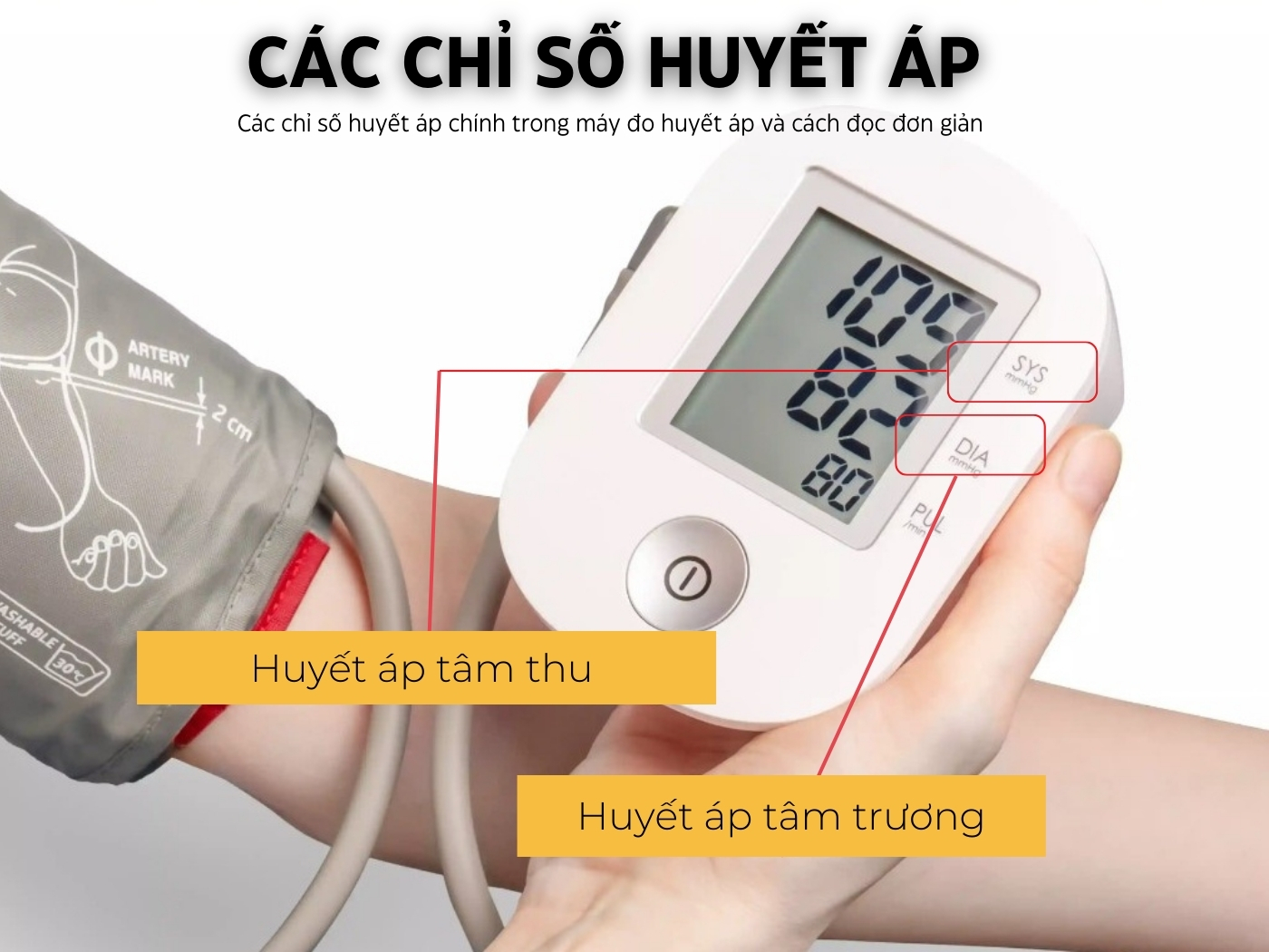 Những chỉ số huyết áp chính cần biết 