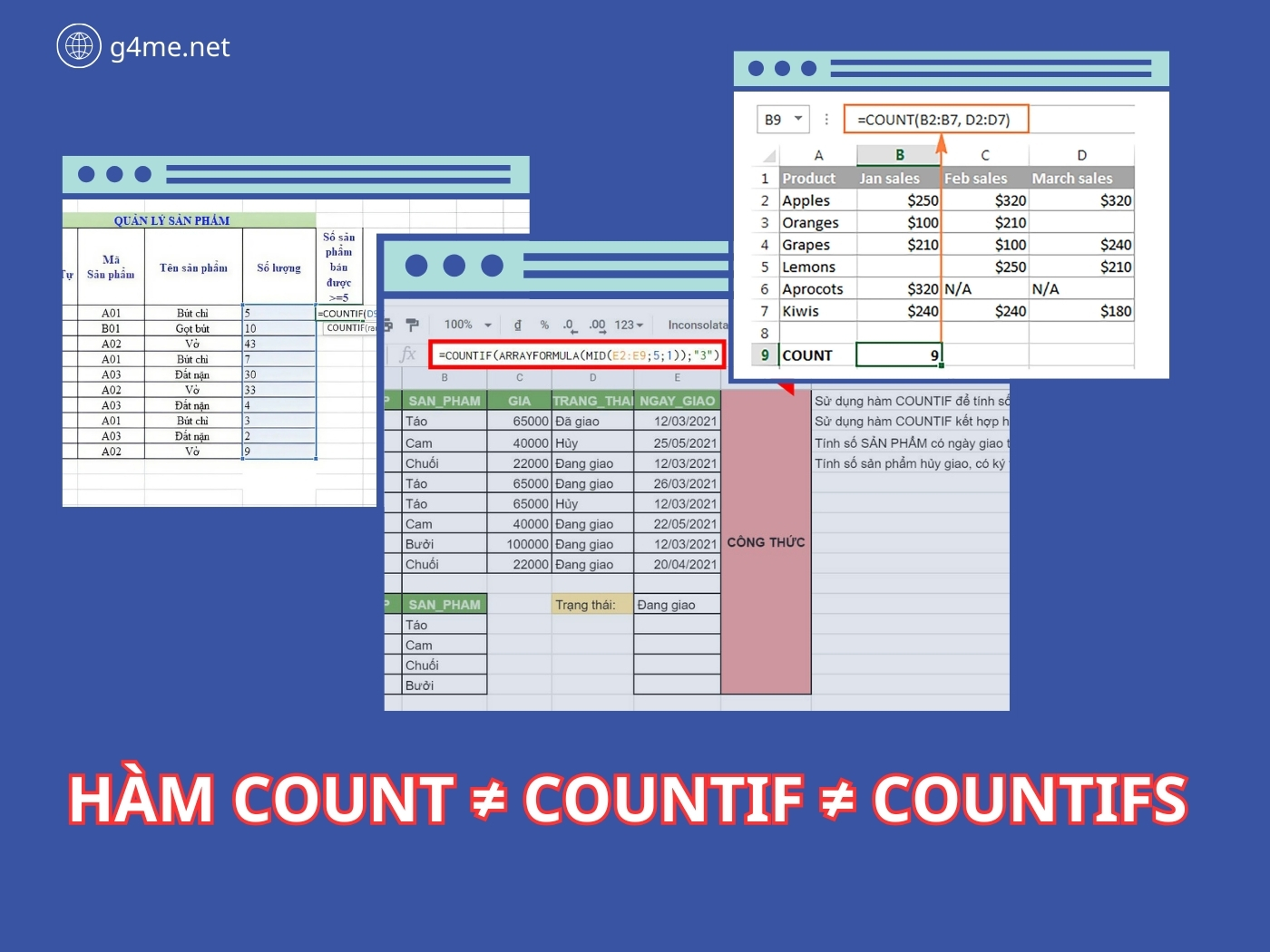 So sánh các hàm count trong Excel