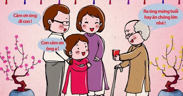 Tìm hiểu cơ bản về ý nghĩa lì xì ngày tết