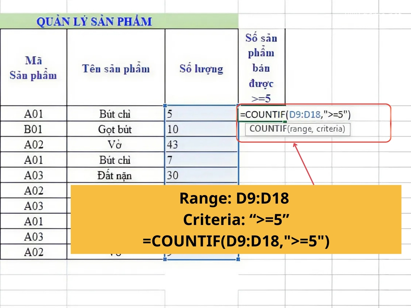 Ví dụ về cách dùng hàm COUNTIF trong Excel 3