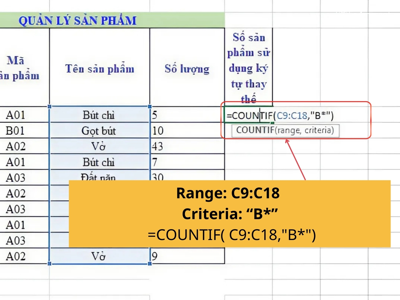 Ví dụ về cách dùng hàm COUNTIF trong Excel 4