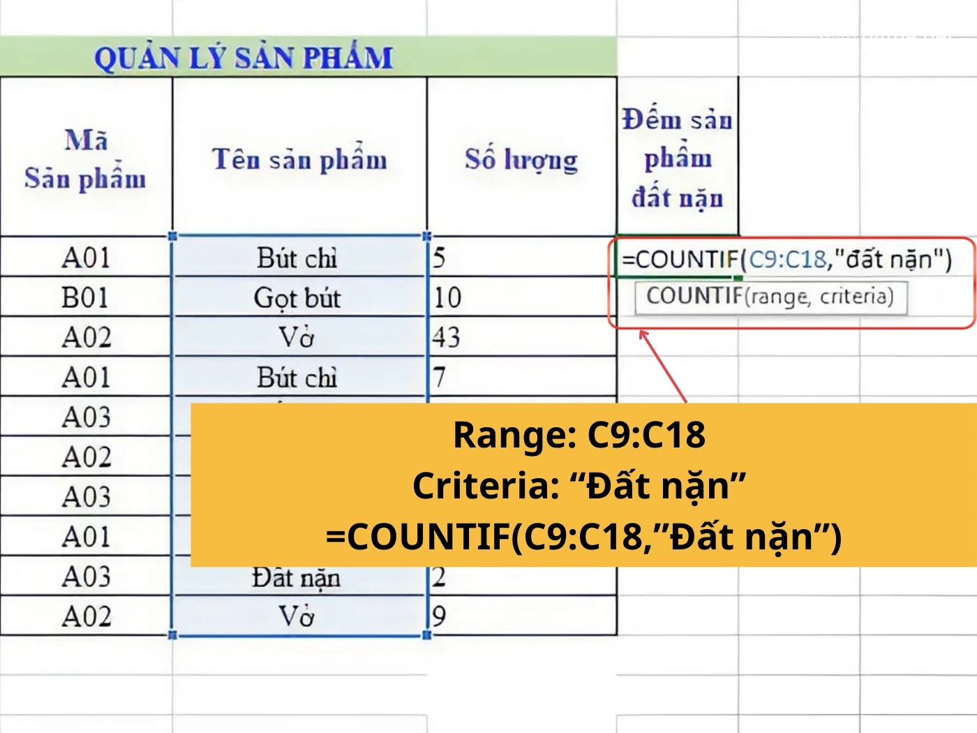 Ví dụ về cách dùng hàm COUNTIF trong Excel