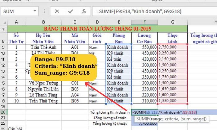 Ví dụ về cách sử dụng hàm SUMIF cơ bản 3